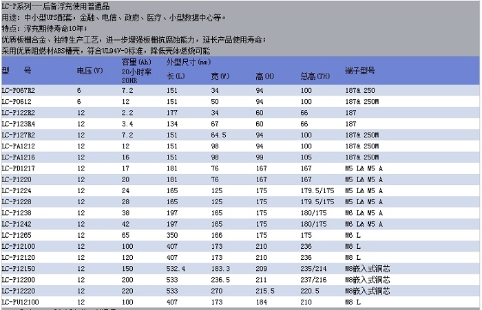 LC-P系列---后備浮充使用普通品